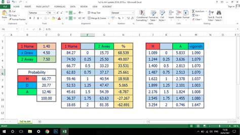 asian1x2|Asian Handicap Converter .